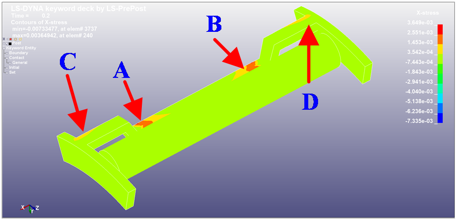 技术邻周报Q12:复合材料/Ansys非结构网格/Abaqus/数字孪生/XFEM/减速器/DfAM/二次开发/DEFORM的图14